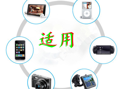 USB充電器批發指南 1000毫安通用型手機充電器，專業廠家與價格解析