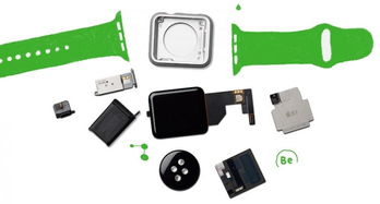 蘋果等科技巨頭遭批削弱綠色電子產品標準，計算機零配件批發行業何去何從？