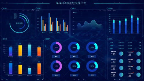 首都網(wǎng)絡(luò)安全日 | 還在用生日做密碼？不想密碼被盜，這幾招趕緊收藏！