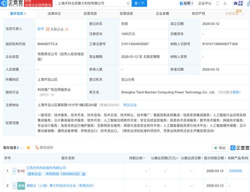 天利科技攜手各方在上海成立算力科技新公司，劍指網(wǎng)絡(luò)與信息安全軟件開(kāi)發(fā)新藍(lán)海